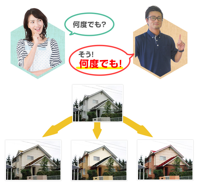 カラーシュミレーションが無制限!